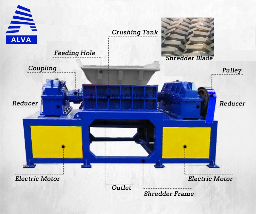 China Alva Machine Double Shaft Recycling Lump Foam Box Bottle Card Cardboard Car Tire Plastic Crusher