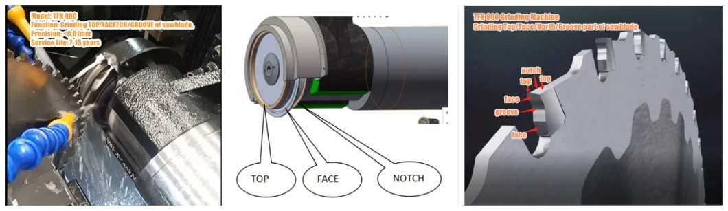 CNC Circular Saw Blade Grinding Machine for Sharpening Cermet Tips Saw Blade in One Set-up